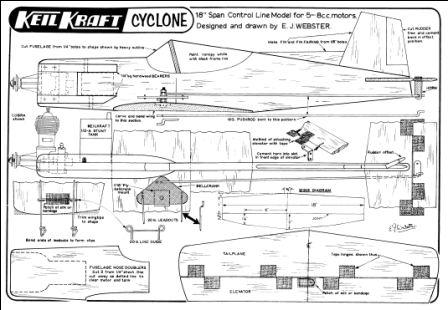 KK Cyclone plan